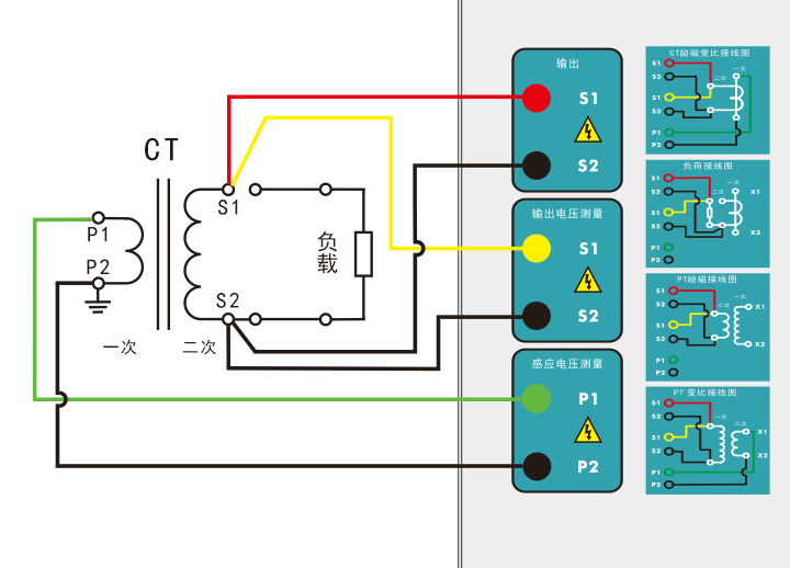 電阻、勵(lì)磁或變比試驗(yàn)接線(xiàn)圖